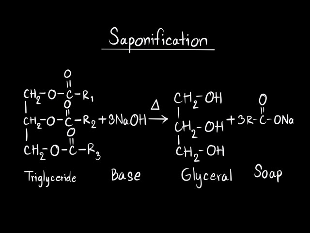 The Saponification equation written out